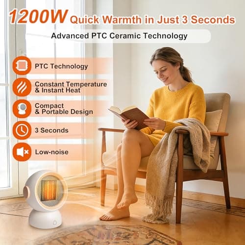 Space Heater, Portable Electric Space Heater for Indoor Use, 1200W/600W PTC Ceramic Heater with Tip-Over & Overheating Protection for Office Desk Bedroom Home, 3S Efficient Heating Mini Desk Heater