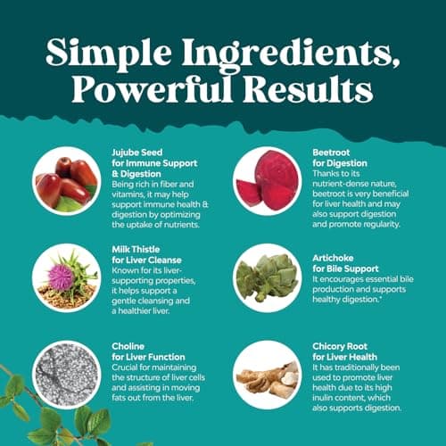 Milk Thistle Supplement for Liver Cleanse Detox & Repair - Herbal Pills with Dandelion Root, Choline, Beetroot & Artichoke Extract - 60 Capsules — view 5