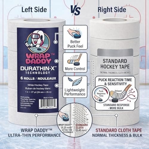 Hockey Tape 6 Pack – Ultra Thin Feel for Maximum Puck Control, Pro Grip Stick Tape that Outperforms Standard Tape, Durable Performance (White, 1") — view 3