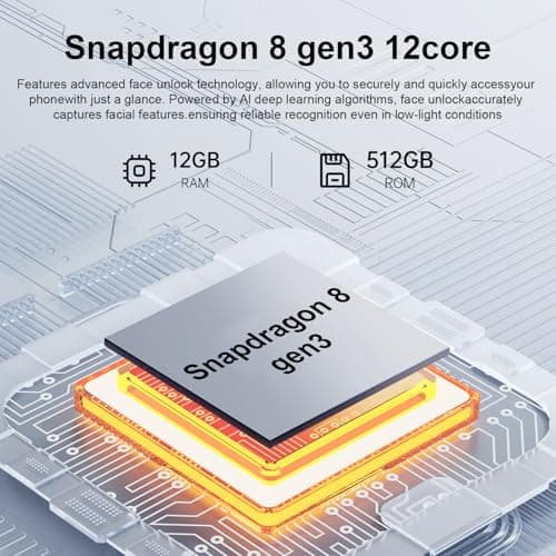 zrchjm I25 Ultra 5G Unlocked Smartphone,16GB+512GB 7000mAh Fully Cell Phone for Android 14, 6.99" HD Screen Unlocked Cell Phone, 68MP+108MP Dual Camera/Dual SIM/Fingerprint (Wine Red) — view 5