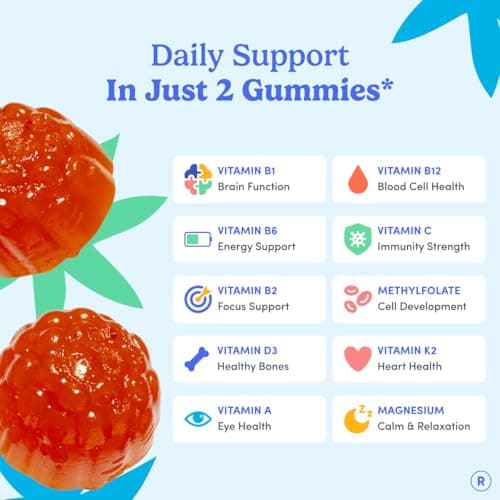 FIRST DAY Vitamins for Teens - Teen Multi Vitamins for Girls & Boys 12-17, Organic Fruit & Veggie Blend - 12 Key Nutrients: Vitamins A, B1, B2, B6, B9, B12, C, D3, E, K2-30 Day Supply — view 4