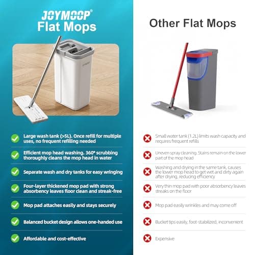 JOYMOOP Hands Free Flat Floor Mop and Bucket with Wringer Set, 3 Washable Microfiber Mops, Wet and Dry Use, Floor Cleaning System — view 5