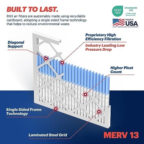 BNX TruFilter 20x20x1 MERV 13 (4-Pack) AC Furnace Air Filter - MADE IN USA - Electrostatic Pleated Air Conditioner HVAC AC Furnace Filters - Removes Pollen, Mold, Bacteria, Smoke — view 3
