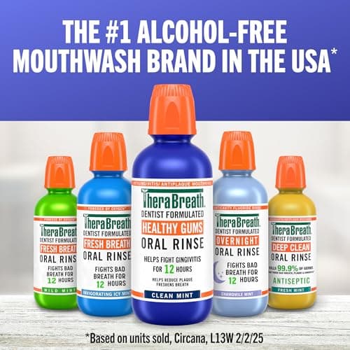 TheraBreath Healthy Gums Oral Rinse, Antigingivitis, Clean Mint Flavor, Dentist Formulated to Help Prevent Gingivitis and Support Gum Health, Alcohol Free, 16 Fl Oz (Pack of 2) — view 6