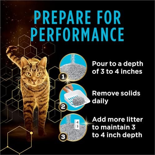 Purina Tidy Cats Performance Plus Power Clump Unscented Multi Cat Clumping Cat Litter, 22 lb. Box — view 4