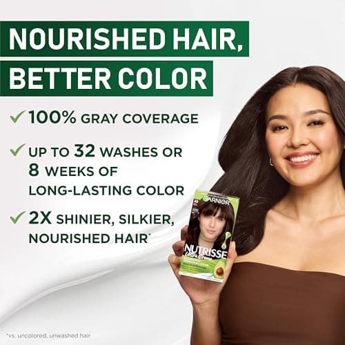 Garnier Nutrisse Ultra Crème Hair Color, Permanent Hair Dye with 100% Gray Coverage, Vegan & Cruelty-Free, 10 Black (Licorice), 1 Count — view 2