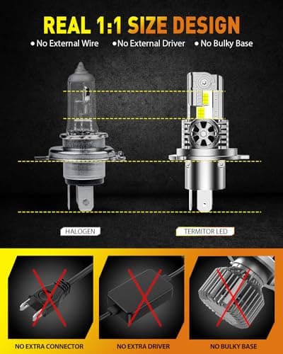 Termitor H4/9003/HB2 Light Bulb for Motorcycle, 30,000LM High Brightness, 6500K Cool White, 1:1 Halogen Size, Plug and Play Hi/Low Beam Bulb, 75K+ Hour Lifespan with Cooling Fan, Pack of 1 — view 2