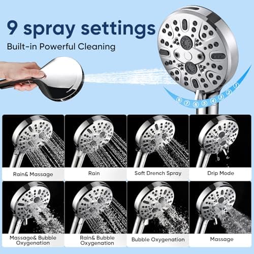 Filtered Shower Head, High Pressure 9 Spray Mode Showerhead - Built in Power Wash for Clean, Showerhead with Filters for Hard Water Remove Chlorine and Harmful Substance(Chrome, 3 Filters) — view 5
