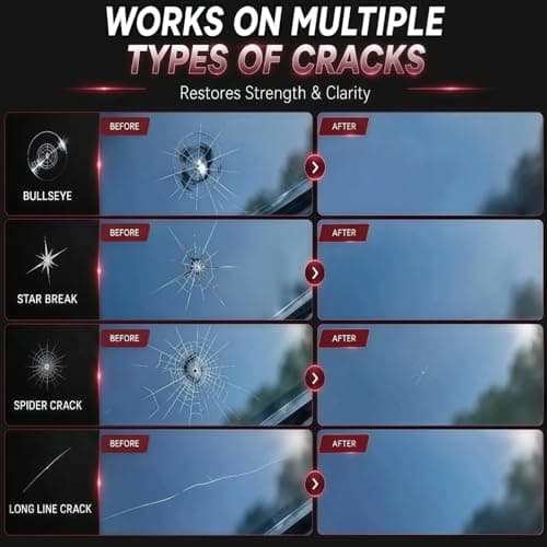 Bighero Windshield Repair Kit, 2026 Latest Car Windshield Crack Repair Kit, 5Min Quick-Repair, 2 Bottles Nano Glass Repair Liquid,Fix Bullseye & Star Cracks. All Crack Types Windshield Repair Kit — view 2