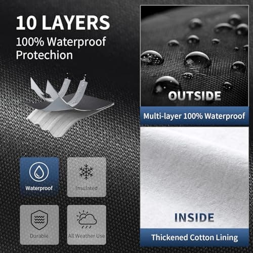 Multi-Layer Car Cover Custom Fit for MG MGB (1962-1981), 100% Waterproof All Weather for Automobiles, Gift with Towel, Heavy Duty Car Covers for Rain Sun UV Protection with Door Zipper.