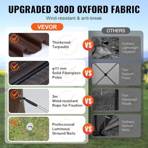VEVOR Pop Up Gazebo Tent, Pop-Up Screen Tent 4 Sided Canopy Sun Shelter with 4 Removable Privacy Wind Cloths & Mesh Windows, 6x6FT Quick Set Screen Tents with Netting, Brown — view 4