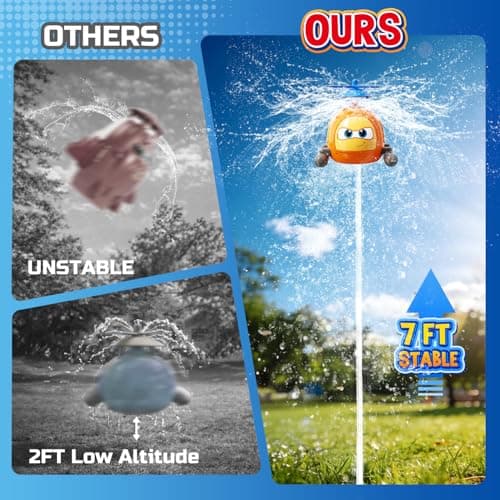 Flying Helicopter Water Sprinkler for Kids W/Tactile Click Feedback Valve, Summer Outdoor Toy for Toddlers, 360° Rotating Airplane Sprinkler W/DIY Stickers, Splashing Fun Toys for 3-8 Boys Girls Gifts — view 4