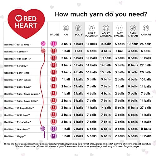 Red Heart Super Saver Jumbo White Yarn - 2 Pack of 396g/14oz - Acrylic - 4 Medium (Worsted) - 744 Yards - Knitting/Crochet — view 3