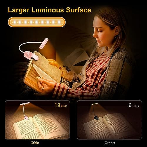 Gritin Rechargeable Book Light for Reading in Bed with 19 LED — view 3