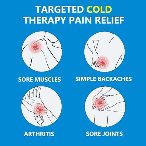 Medhome Pain Relief Roll On, Travel Size Pain Reliever, for Knee, Neck, Hip, Joint, Shoulder, Arthritis Pain Reliever, Fast Acting & Long Lasting Formula, Roll On Menthol Gel 2.5 oz (Pack of 1) — view 2