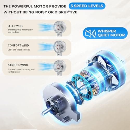 BlingTrail Mini Handheld Fan With Water Mist, Outdoor Portable Misting Fan Rechargeable, Water Spray, Hand Held, 2000mAh Battery Powered, Powerful & Ultra Quiet, for Travel, Sleeping, and Desk, White — view 3