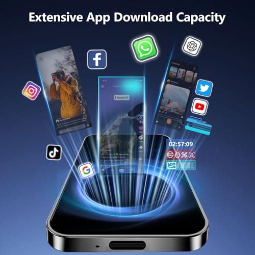 BLKE AIR Mini Phone 4G Unlocked 3+32GB Mini Smartphone with 3.7'' HD Touch Screen 2000mAh Battery Compact Backup World's Smallest Phone for Kids & Students GPS Dual SIM Face ID Blue — view 2