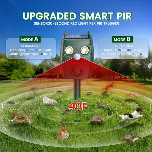 Ultrasonic Animal Repellent Outdoor, Solar Power Cat Rodent Raccoon Repeller, Squirrel Skunk Control Device with Motion Sensor and FIashing Light, Waterproof Rabbt Snake Deterrent for Outdoor — view 3
