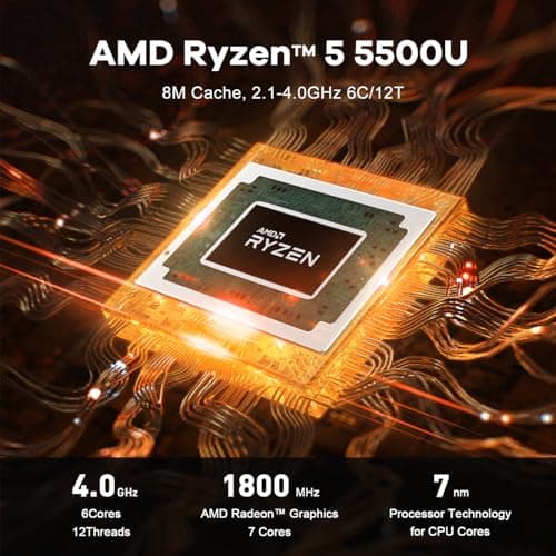 Beelink SER5 Mini PC,AMD Ryzen 5 5500U(6C/12T,up to 4.0 GHz),Mini Computer 16GB DDR4 RAM 480GB M.2 2280 SSD Graphics 7core 1800MHz,Support 4K Triple Display/HDMI+DP+Type-C/Wifi6/BT5.4 — view 2