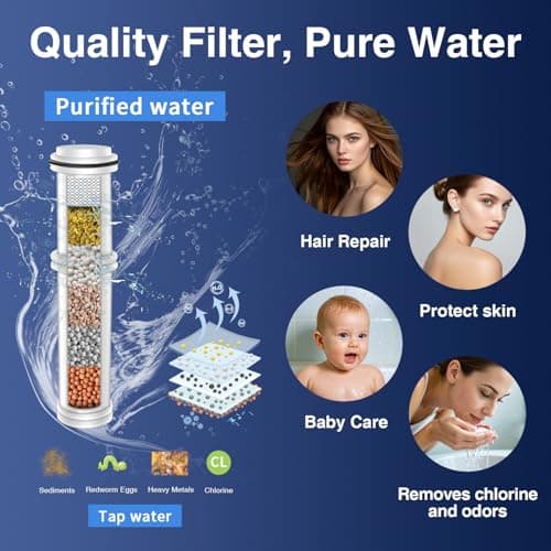 High Pressure 10-Mode Handheld Shower Head - Built in Power Wash for Clean, Replaceable Filter Soften Hard Water Remove Chlorine, 60 Inches Hose, Overhead Bracket, Anti-Clog Nozzle (Chrome) — view 4