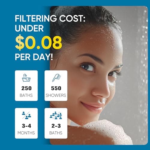 Cobbe Filtered Shower Head with Handheld, Water Softener for Hard Water — view 6