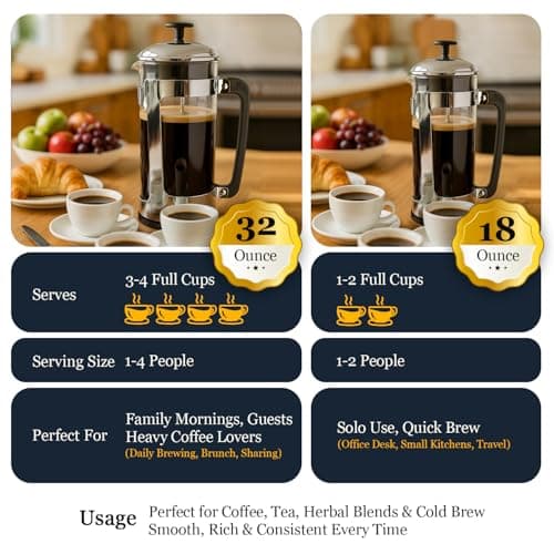 ESPRO P5 French Press Coffee Maker, 32oz, Polished, Stainless Steel Press — view 4