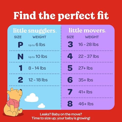 Huggies Size Newborn Diapers, Little Snugglers Baby Diapers, Size Newborn (up to 10 lbs), 31 Count, Packaging May Vary — view 5