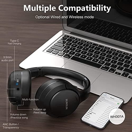 RUNOLIM Hybrid Active Noise Cancelling Headphones, Wireless Over Ear Bluetooth Headphones with Microphone, 100H Playtime, Foldable Headphone with HiFi Audio, Deep Bass for Home Travel Office — view 7