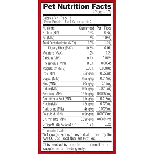 Milk-Bone Flavor Snacks Mini’s Dog Biscuits, Flavored Crunchy Dog Treats, 36 Oz. Canister — view 6