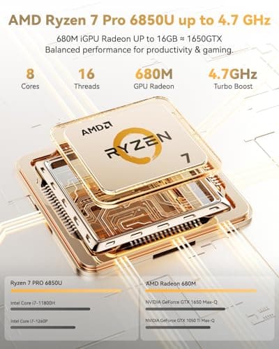 NIMO 15.6" Light-Gaming-Laptop, 8 Cores AMD Ryzen 7 Pro 6850U 32GB RAM 1TB SSD (Beat i7-1360P Up to 4.7GHz) Radeon 680M 100W Type-C FHD Backlit Keyboard for Content Creators & Business Student