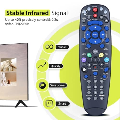 RYQIF Replacement Remote Control for Bell Satellite TV 5.4 IR, Fits 187017 187016 199533 9241 9242 9400 6131 6141 6400 — view 2