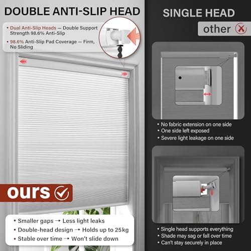 Sulugood No Drill No Tools Blackout Cellular Shades Easy to Install for Indoor Windows Cordless Honeycomb Blinds Thermal Insulated Noise Reduction,White,Custom Size — view 2
