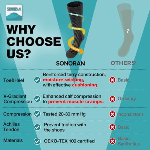 SONORAN 2 Pairs Compression Socks Women & Men 20-30 mmHg Compression Stockings Bas de Compression Femme Homme Knee High Support for Running, Travel, Athletic L/XL (Black Gray) — view 2