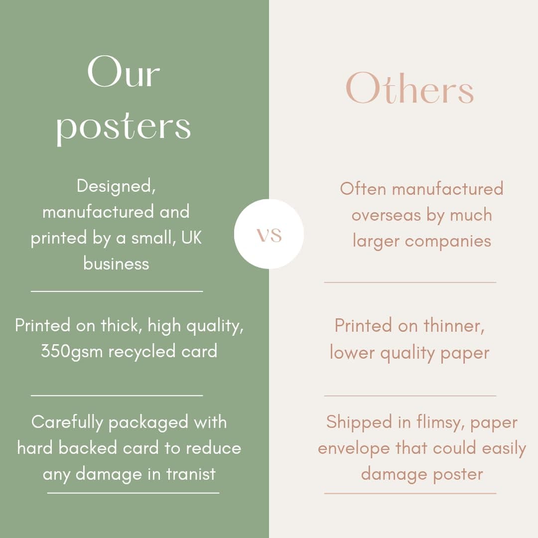 Hewson's Gifts 2008 Poster - Original Gift For 18th Birthday Or Couple Celebrating 18th Wedding Anniversary 18th Birthday (A4 Poster, Unframed) — view 4