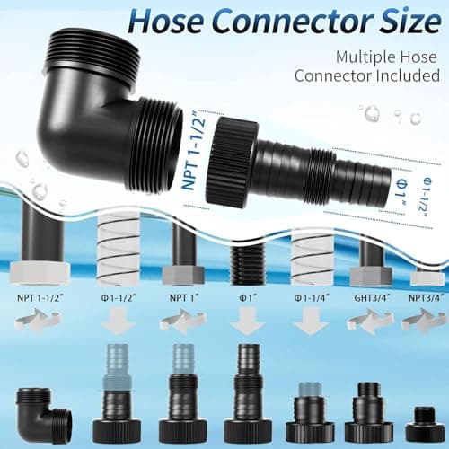FOTING 1 HP 4600 GPH Sump Pump, Thermoplastic Portable Submersible Water Pump for Swimming Pool Garden Pond Basement Window Wells with 10FT Power Cord — view 4
