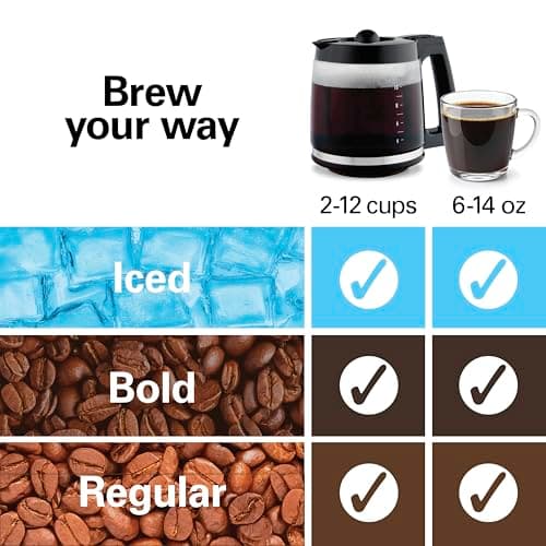 Hamilton Beach 2-Way Drip Coffee Maker & Single Serve Coffee Machine — view 3