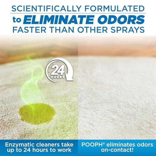 Pooph Pet Odor Eliminator, 16oz Spray - Eliminates Odors at the Molecular Level, Dogs, Cats, Freshener, Eliminator, Urine, Poop, Pee, Deodorizer, Fresh, Clean, Furniture, Potty — view 4