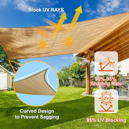 SUNLAX Sun Shade Sail 8' x 10' Sand Rectangle Canopy Sail Shade Cover UV Block Permeable Sunshade Outdoor for Patio Backyard (We Make Custom Size) — view 3
