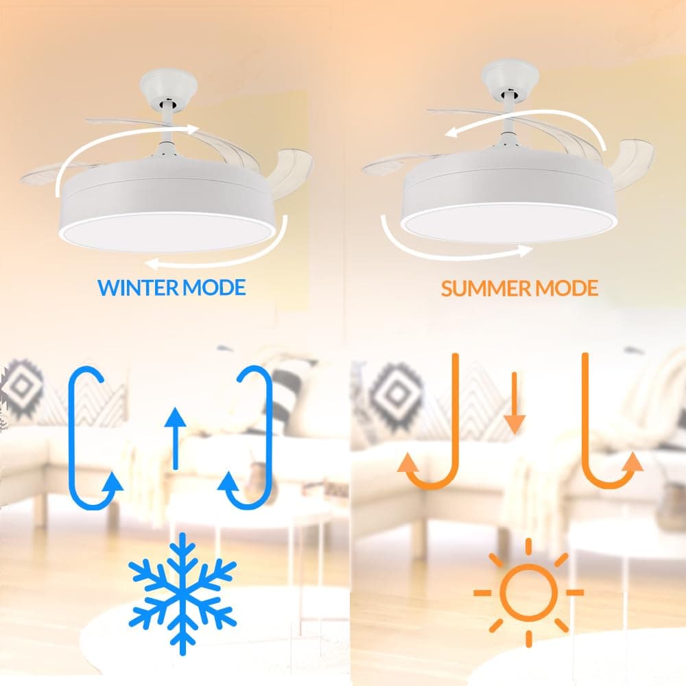M mimotec - Ventilador de Techo con luz Led Messe 72W Blanco, Mando a Distancia, Bajo consumo, motor DC, 6 velocidades, Silencioso ,4 Aspas desplegables, función verano-invierno, temporizador — view 5