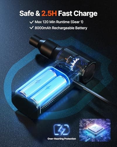 ZOAIVR Compressed Air Duster, 130,000RPM Ultra-Powerful Cordless Electric Air Duster with Rechargeable Battery, 4-Gear Adjustable Air Blower for Keyboard/Computer/Car/Home Cleaning - Pure Black — view 6