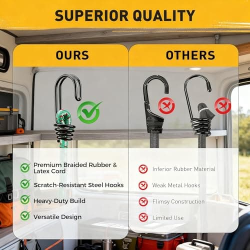 Bungee Cords Heavy Duty Outdoor: 20 Pcs Premium Rubber Bungee Cords with Hooks in a Storage Jar Includes 10", 18", 24", 30", 36", 48" Bungee Cord for Camping, Tent, Fastening Items — view 3