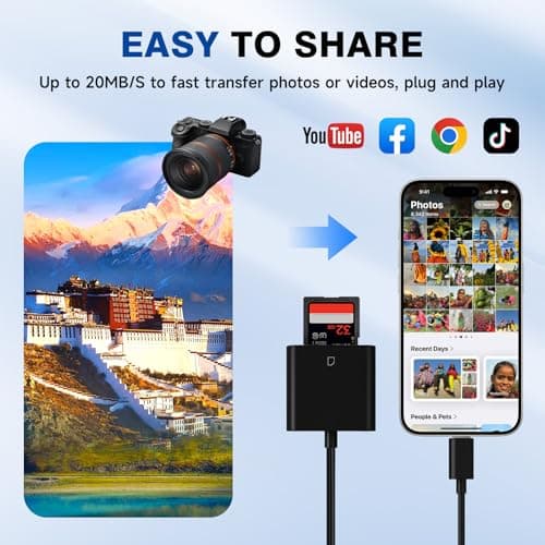 USBC to SD Card Reader for iPhone 17, Camera Adapter to iPhone 17, Digital Camera Adapter iPhone 17/16/15/iPad/MacBook/iMac/Galaxy/Android (Black) — view 6