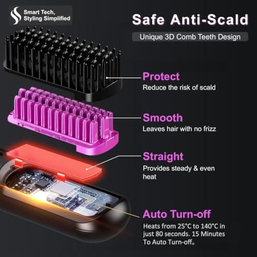 Quick Styling Cordless Heated Hair Comb – 2026 Upgraded Version, Perfect for Travel, Business, Outdoor Shooting, On-the-Go Quick Frizz Taming, Fast Heating, Ionic & Ceramic Hair Care, 4 Adjustable Heat Levels with Display, Type-C Port, for Fine, Normal & Slightly Wavy Hair, Black — view 3
