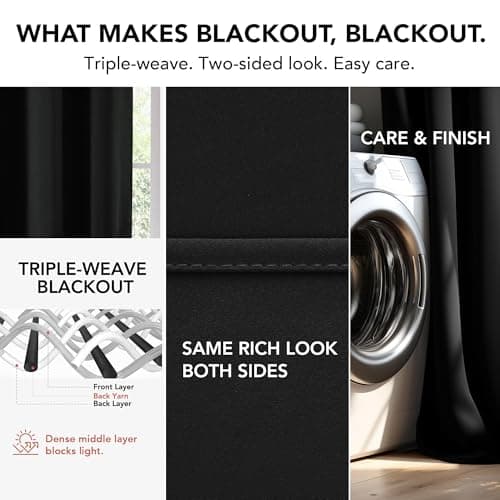 Deconovo Room Darkening Thermal Insulated Grommet Black Blackout Curtains - Noise Reducing Panels for Living Room (2 Panels, 42x63 in) — view 3