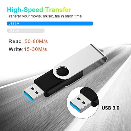 32 GB USB Flash Drive, Aiibe 2 Pack USB 3.0 Flash Drive 32GB USB Memory Stick Thumb Drive USB Drive 32G 3.0 - Black