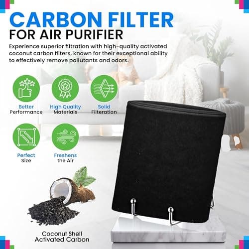 Bagean Cut to Fit Activated Carbon Filter Sheet 10” x 48” Carbon Air Filter