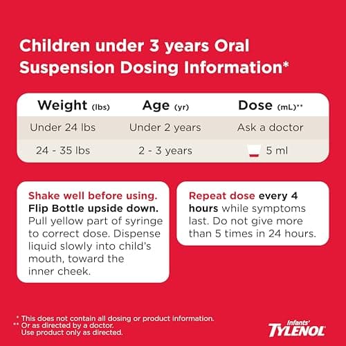 Infants’ Tylenol Dye Free Acetaminophen, Free of Alcohol, Aspirin and Ibuprofen, Oral Suspension, Pain Relief, Fever Reducer, Includes SimpleMeasure Dosing Syringe, Cherry Flavor, 2 Fl Oz — view 5
