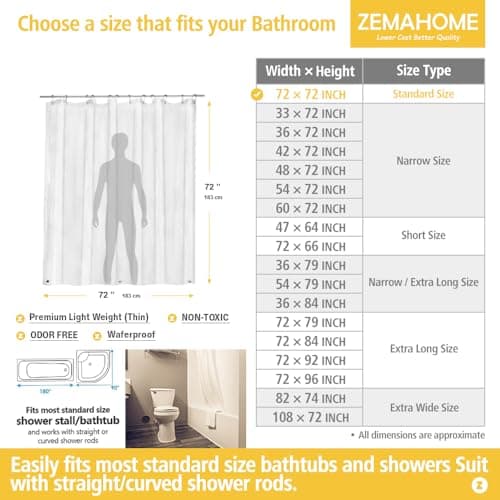 ZEMAHOME Clear PEVA Plastic Shower Curtain Liner Premium Light Weight 72" x 72" Transparent Bathroom Shower Showroom Curtain Liner with Rustproof Metal Gromments and Weighted Magnet
