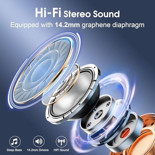 Wireless Earbuds 75hrs Bluetooth 5.4 Headphone Sport, 2026 Bluetooth Earbuds Stereo Deep Bass Over Ear Bud with Earhooks, ENC Noise Cancelling Mic, IPX7 Waterproof Earphone for Gym/Running/Workout — view 2