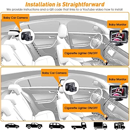 DoHonest Baby Car Camera HD 1080P - Rear-Facing Car Baby Monitor with Night Vision, Adjustable View Angle, Easy Setup, Anti-Glare Display, Safety for Kids & Infants — view 5